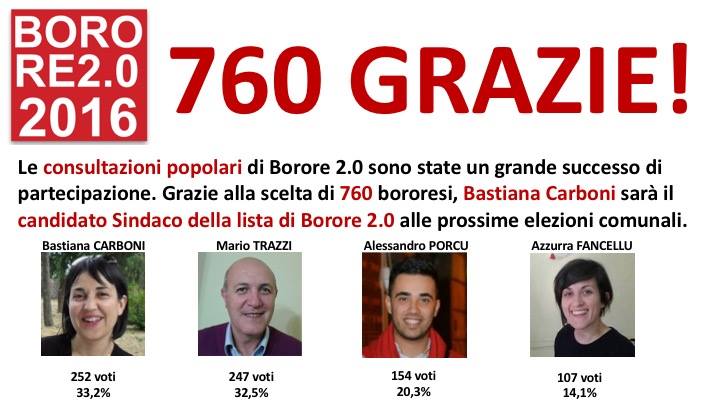 primarie-borore.jpg